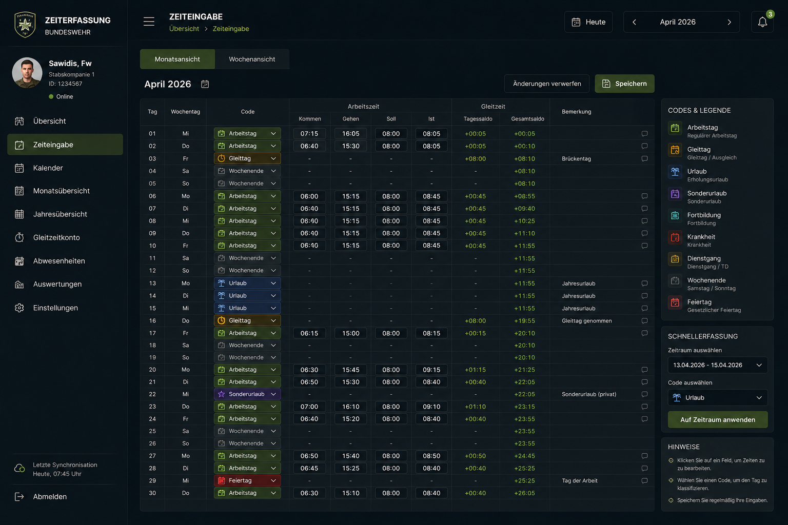 Dashboard Vorschau